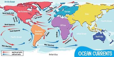 corrientes oceánicas en el fondo del mapa del mundo vector