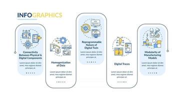 Digital technologies characteristics vector infographic template