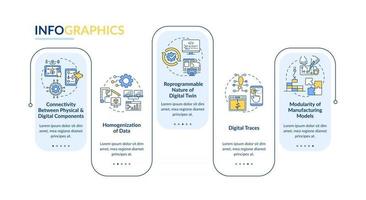 Digital technologies characteristics vector infographic template