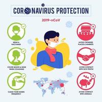 Coronavirus Protection infographics, Covid19 for banner, flyer, poster vector