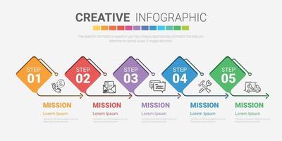 Infographic design template with numbers 5 option vector