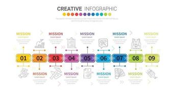 Plantilla de infografías abstractas con 9 pasos. ilustración vectorial. vector