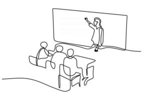 Continuous one line drawing of a teacher explaining at classroom vector