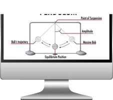 péndulo en el escritorio de la computadora vector