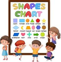 Shapes chart board with many kids vector