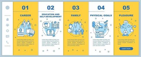 Self-development onboarding vector template