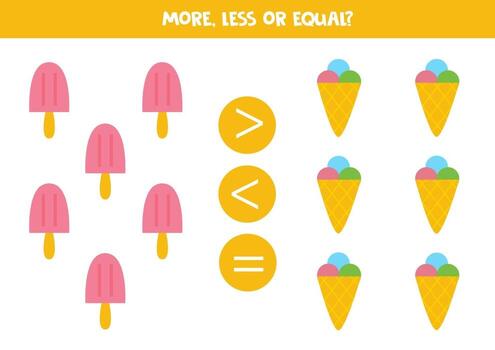 más, menos, igual con helados. comparación matemática. vector