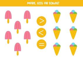 More, less, equal with ice creams. Math comparison. vector