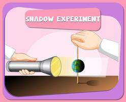 Shadow science experiment poster vector