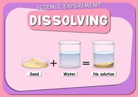 Dissolving science experiment with sand in water vector