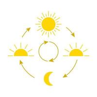 Change day and night cycle, movement path sun and moon icon vector