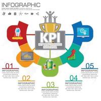 concepto de kpi de infografía con iconos de marketing. vector