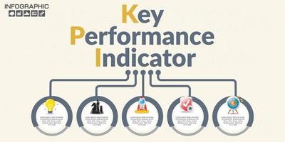 Infographic KPI concept with marketing icons. vector