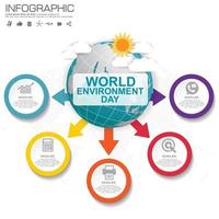 Earth globe with infographic vector. World Environment Day concept. vector