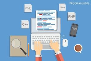 Programming Coding Flat Concept Vector Illustration