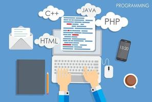 Programming Coding Flat Concept Vector Illustration