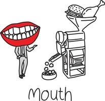 metaphor function of mouth cavity to aid in the ingestion vector