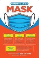 wear a mask poster print templates vector