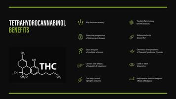 Tetrahydrocannabinol Benefits, black poster with benefits vector