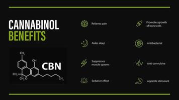 Cannabinol Benefits, black poster with cannabinol benefits with icons vector