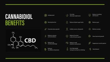 Black banner with Cannabidiol Benefits with icons vector
