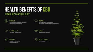 Benefits of CBD for your body, black poster with infographic vector