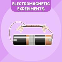 Electromagnetic experiments infographic diagram vector