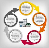 Ilustración de vector de concepto de negocio de plantilla de infografía de ciudad