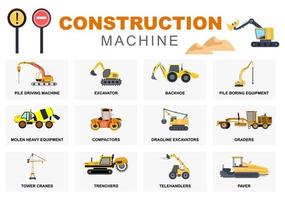 Establecer la máquina de construcción de la ilustración de vector de bienes raíces