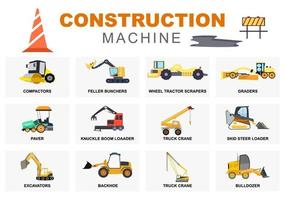 Set Construction Machine of Real Estate Vector illustration