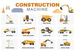 Establecer la máquina de construcción de la ilustración de vector de bienes raíces