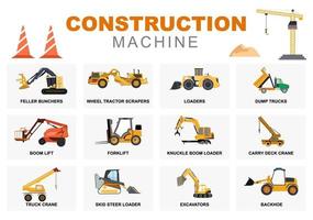 Establecer la máquina de construcción de la ilustración de vector de bienes raíces