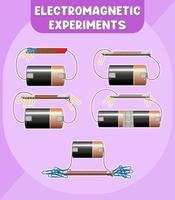 Diagrama infográfico de experimentos electromagnéticos. vector