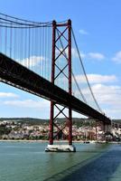 River Targus and the 25th April Bridge photo