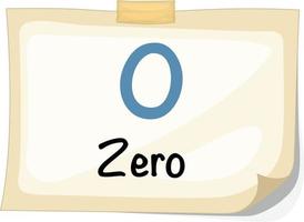 number zero vector