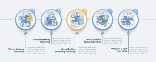 Virtual internship areas vector infographic template