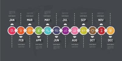 línea de tiempo del negocio durante 12 meses vector