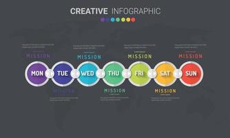 Timeline business for 7 day, week vector