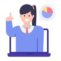 Online Person and User vector