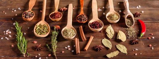 A set of spices and herbs. Indian cuisine photo