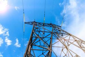 High voltage electric pillar from under photo