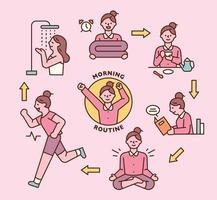 A girl is executing her morning routine in order. vector