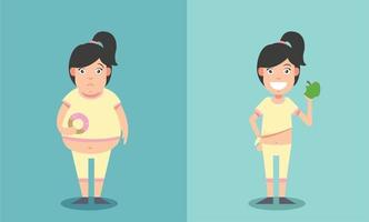 mujer gorda y delgada antes y después del concepto vector