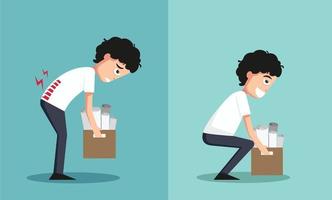 Improper versus against proper lifting ,illustration,vector vector