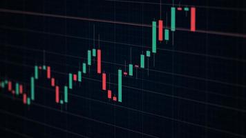 Bitcoin-Trading Candlesticks-Bildschirm mit Bärenmarkt video