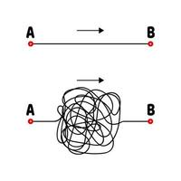 The path from A to B. Straight and tangled lines. Arrow. vector