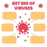 How to get rid of the virus vector