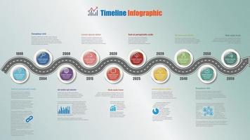 Infografía de la línea de tiempo de la hoja de ruta con la ilustración de vector de círculo de 10 pasos