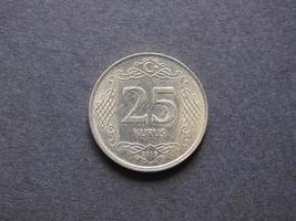 25 Kurus Turkish coin photo