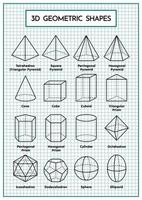 tabla de formas geométricas tridimensionales para matemáticas vector